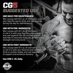 PMD Sports CG5 - Premium Creatine and L Glutamine Powder - Maximum