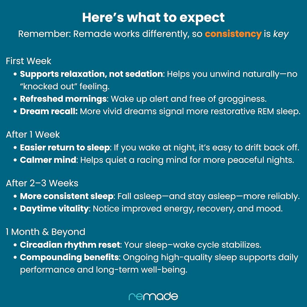 Remade Natural Sleep Aid Without Melatonin Powder - 7.4 oz - image 2