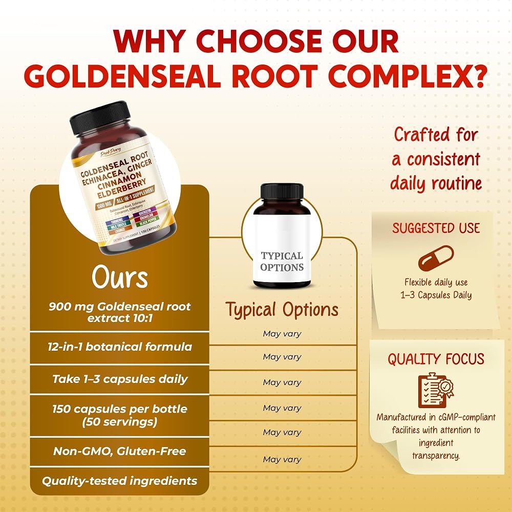 PeakPury Goldenseal Root 1500 mg with Echinacea - 150 Capsules - image 8