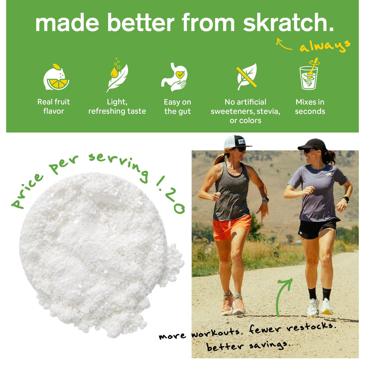 Skratch Labs Hydration Sports Drink Mix