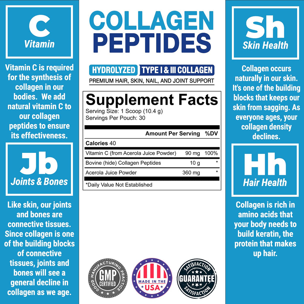 PEScience Collagen Peptides Powder Type I & III with Vitamin C - 11 oz - image 4