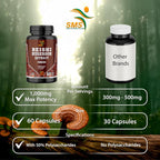 SMSHEALTHPRODUCTS.com Reishi Mushroom Extract 20:1 Immune Support - image 4