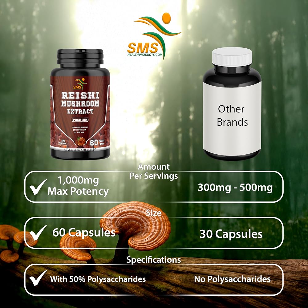 SMSHEALTHPRODUCTS.com Reishi Mushroom Extract 20:1 Immune Support - image 4
