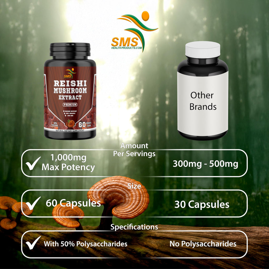SMSHEALTHPRODUCTS.com Reishi Mushroom Extract 20:1 Immune Support - image 4