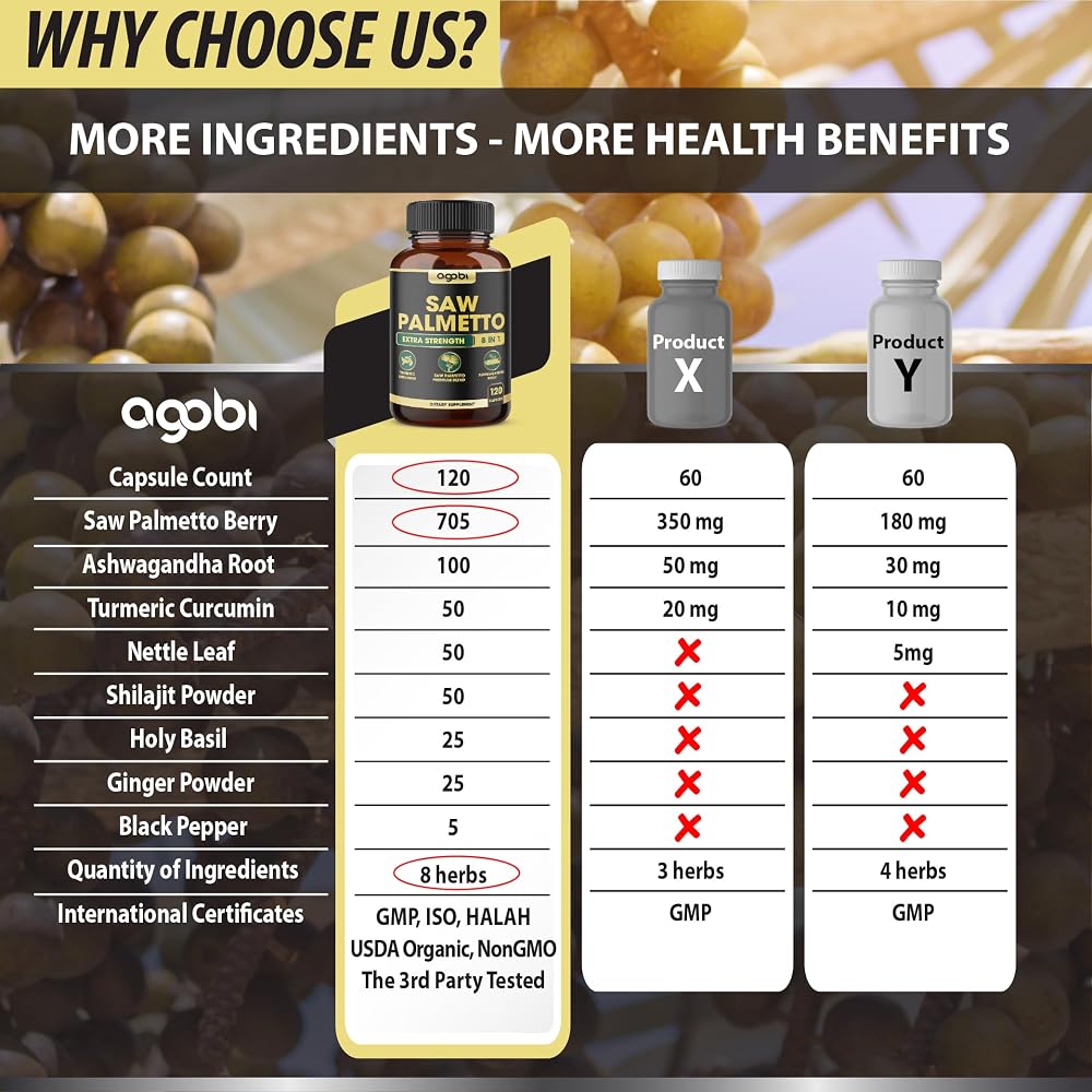 Agobi 8in1 Saw Palmetto Prostate Support - 120 Vegan Capsules - image 4