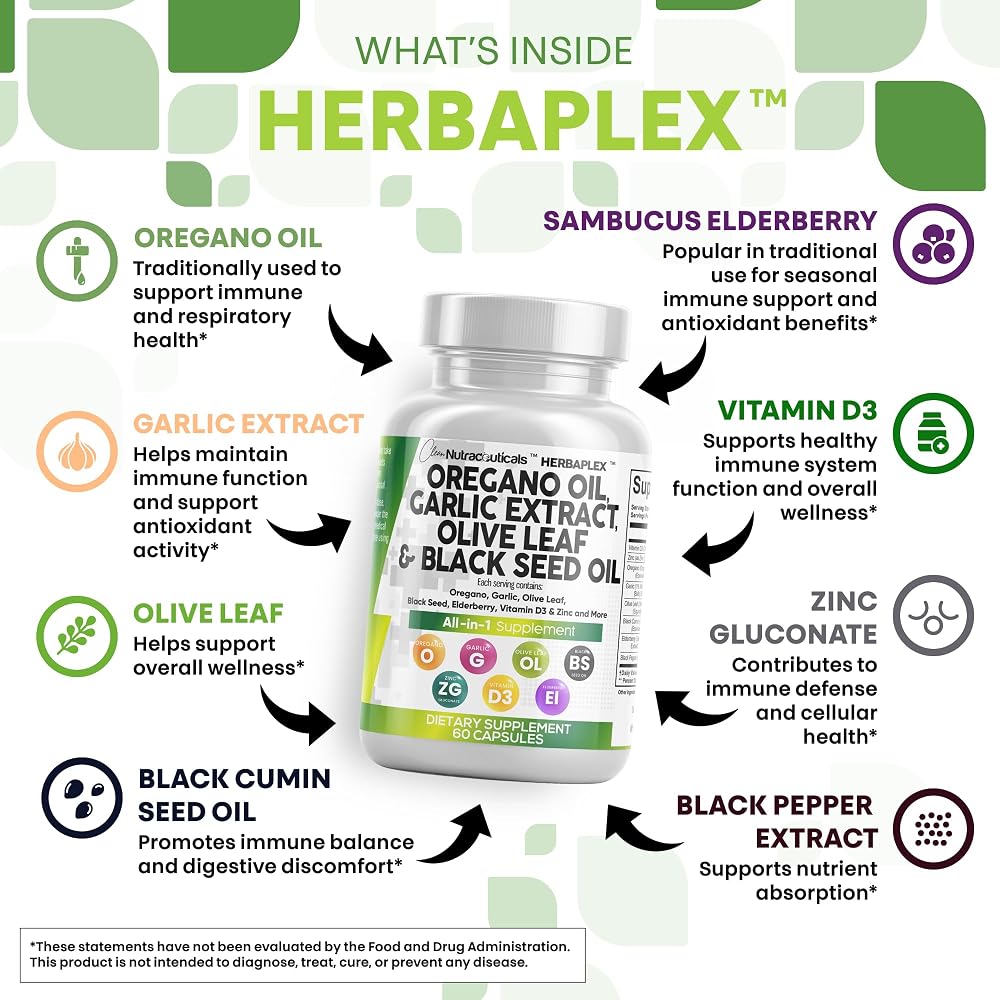 Clean Nutraceuticals Oregano Oil Supplement for Immune Support - 60 Capsules - image 3