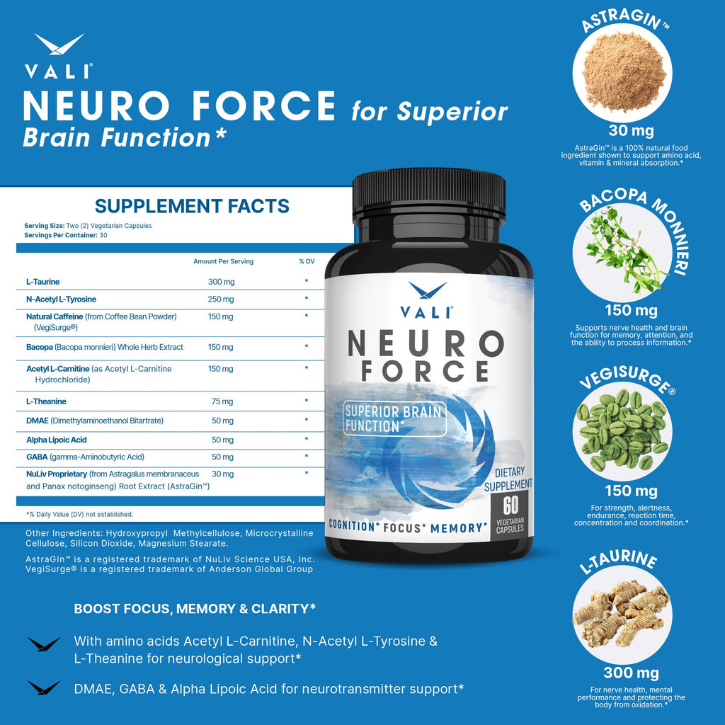 VALI Neuro Force Brain Booster Nootropic for Focus & Memory - 60 Capsules - image 2