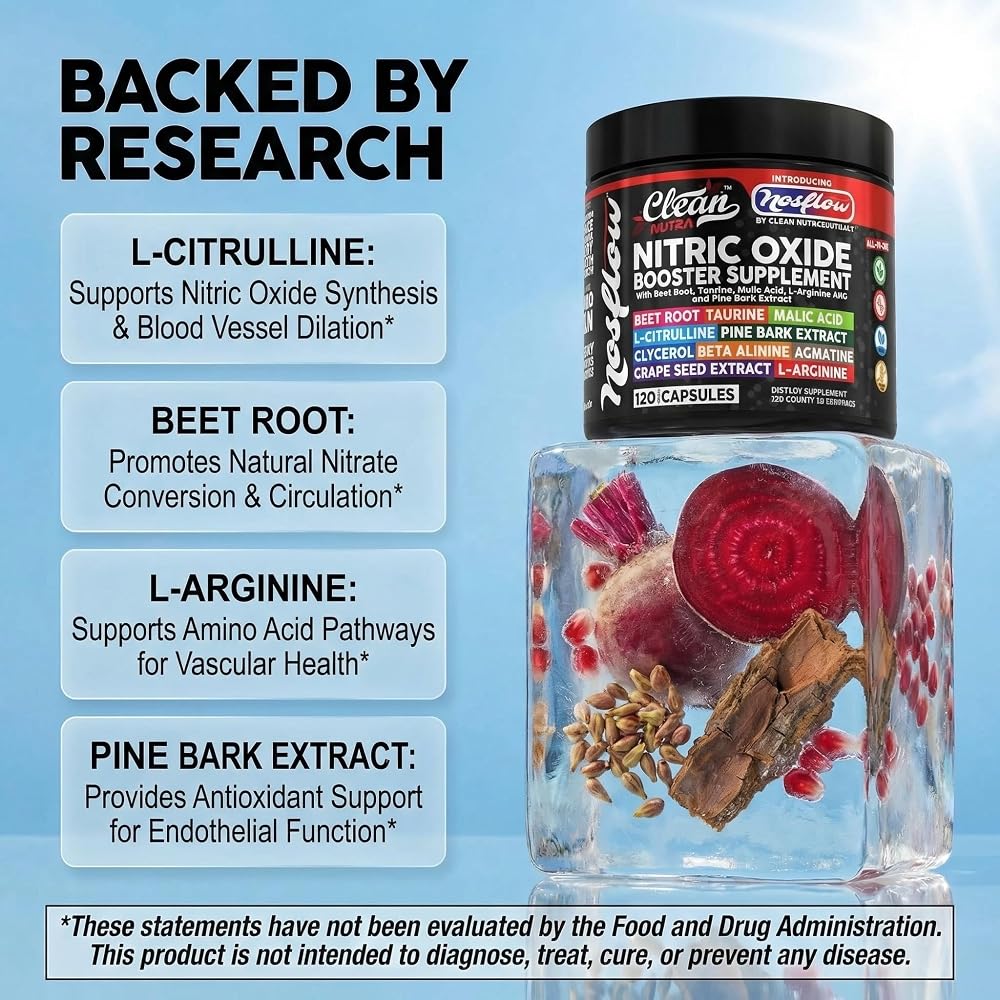 Clean Nutraceuticals NosFlow Nitric Oxide Supplement - 120 Capsules - image 3
