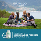 Bravado Labs Histamines Parent