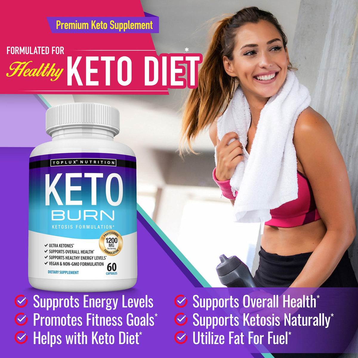 Toplux Keto Burn 1200mg Raspberry Ketones & Green Tea - 60 Capsules - image 3