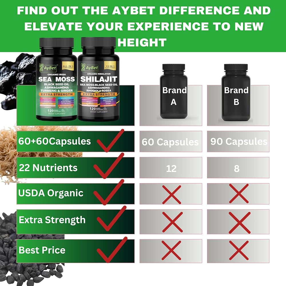 AyBet Sea Moss Shilajit Combo Bundle