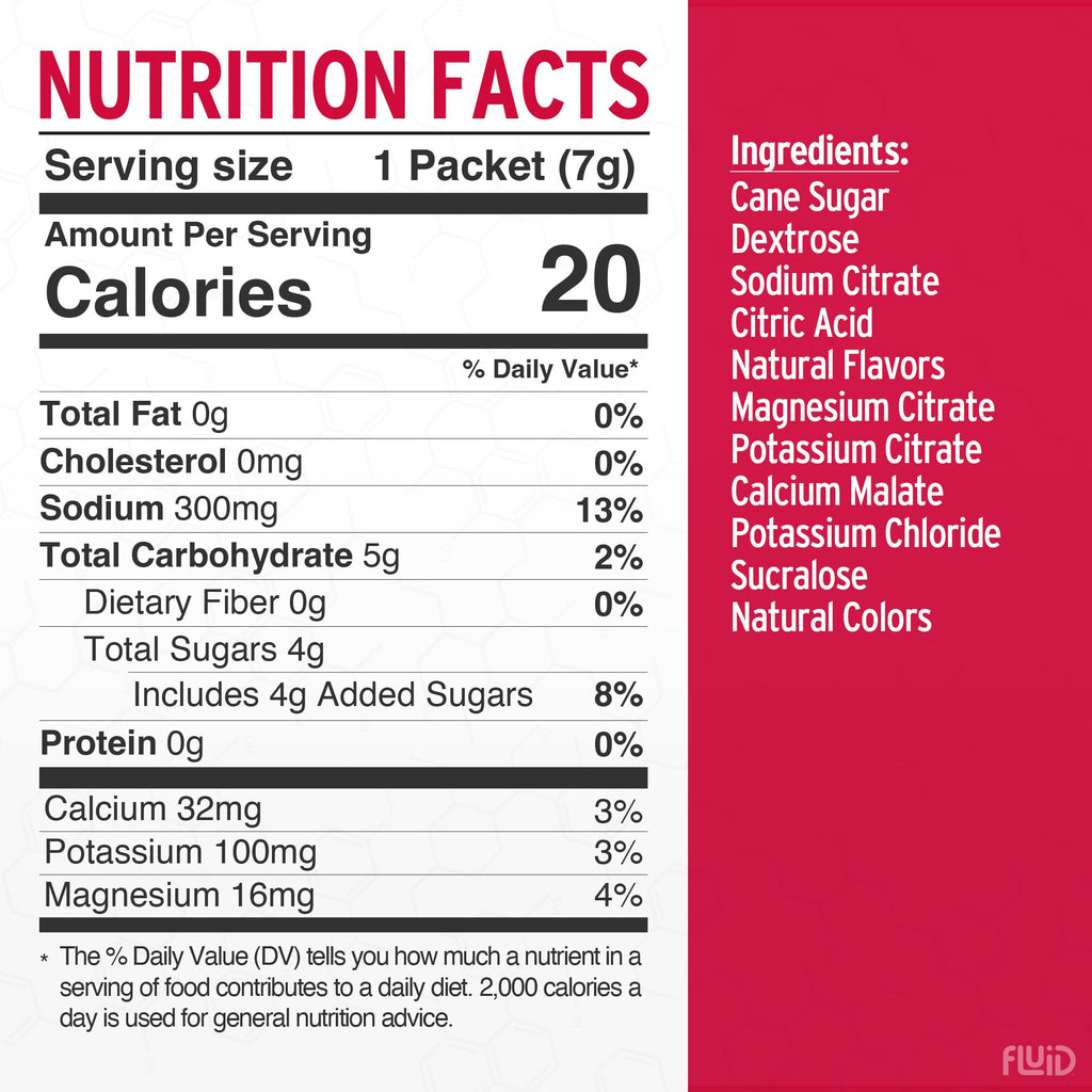 Fluid Tactical - 25 Count Electrolyte Powder