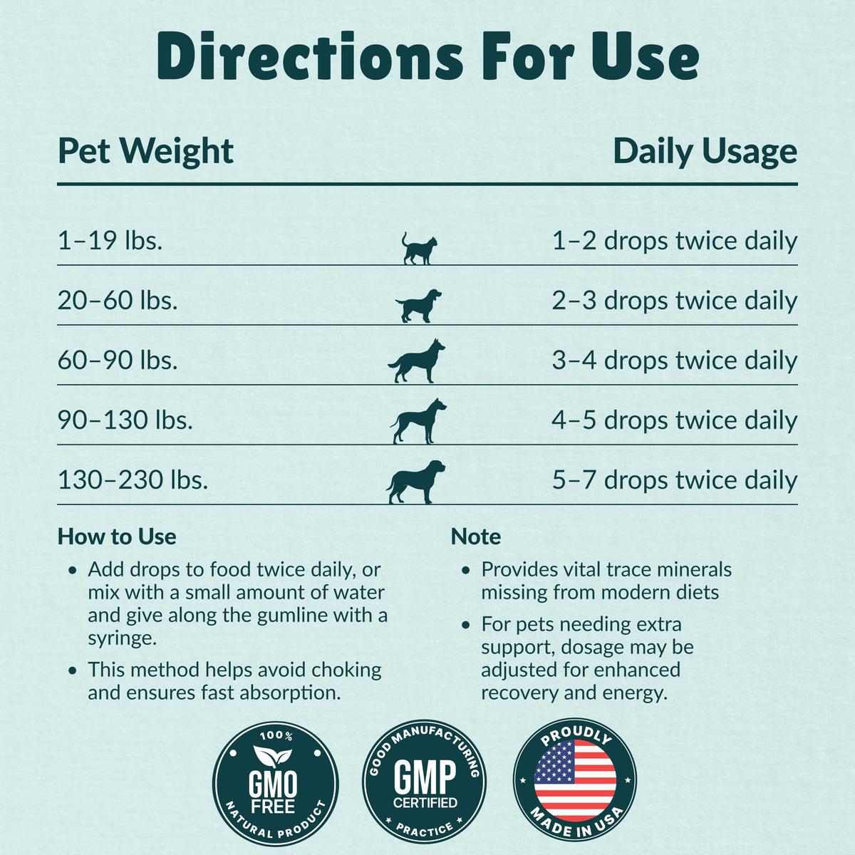 Nzymes Tracite Trace Mineral Drops for Pets - 2.2 oz - image 4