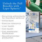 LivOn Laboratories Lypo-Spheric B Complex Plus - 60 Packets - image 4
