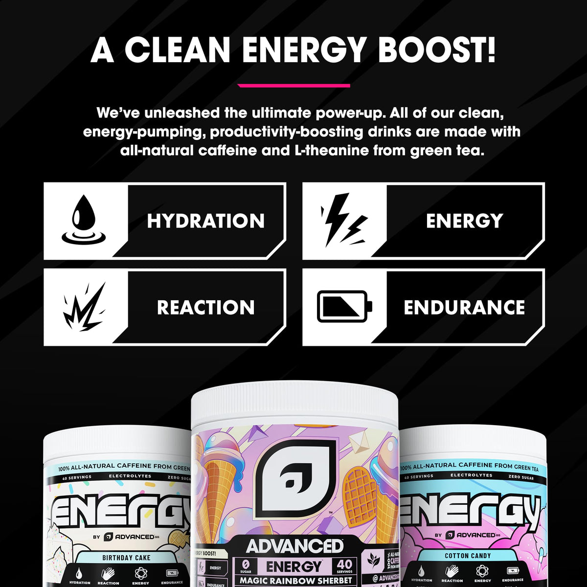 Advanced Energy Energy Boosting Formula with Electrolytes