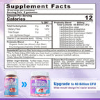LILICARE Sugar Free Probiotic Gummies 60 Billion CFU