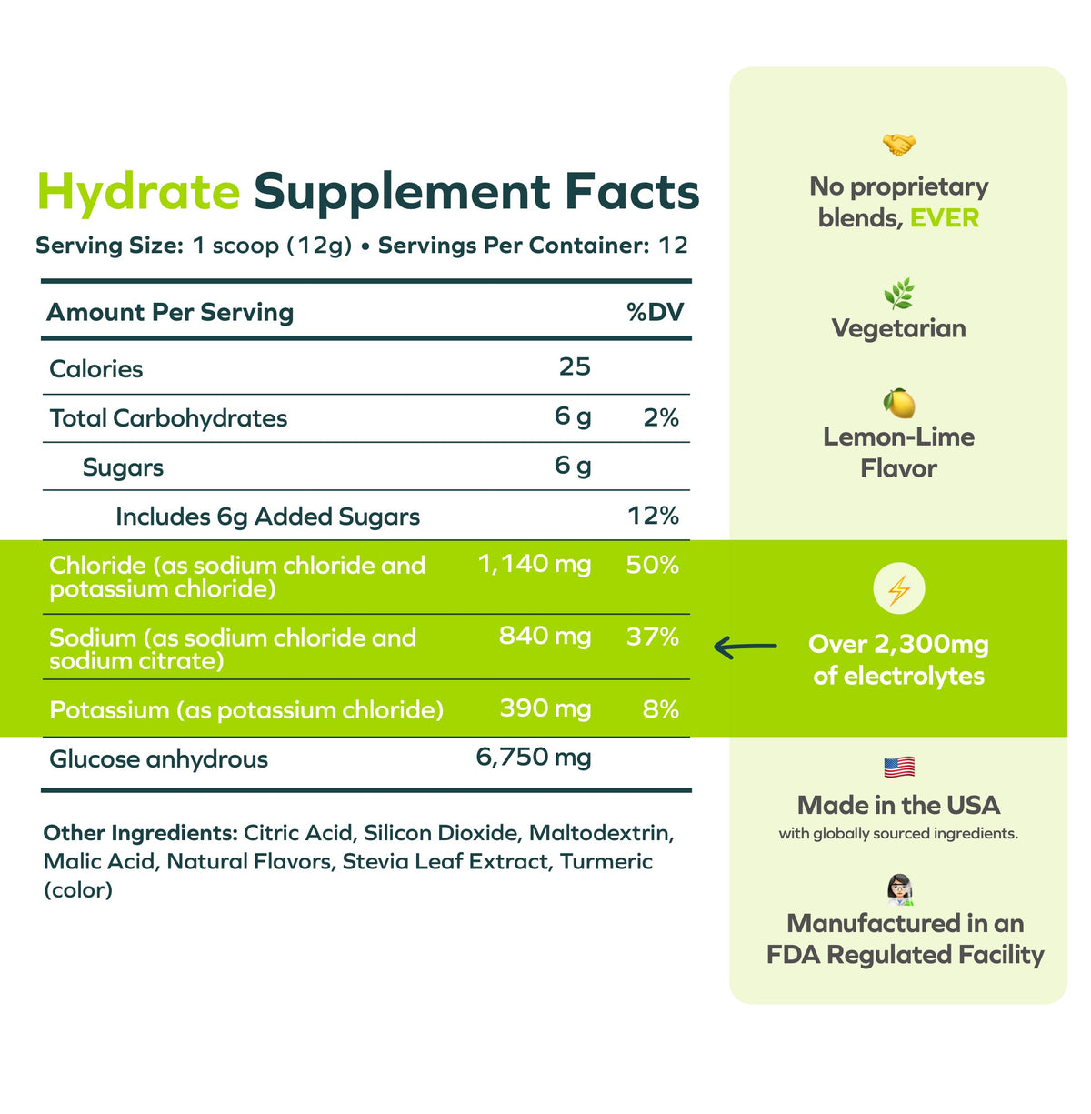 Cheers Hydrate Oral Rehydration Solution Lemon Lime - 24 Servings - image 4