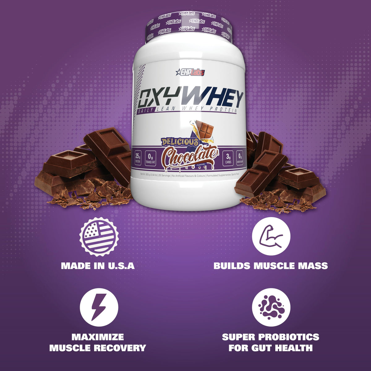 EHP Labs OxyWhey Lean Wellness Parent