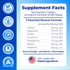 nutriEffect pH Balance Multi-Mineral Tablets - 180 Tablets - image 7