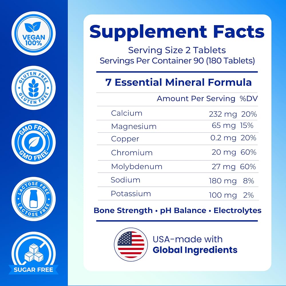 nutriEffect pH Balance Multi-Mineral Tablets - 180 Tablets - image 7