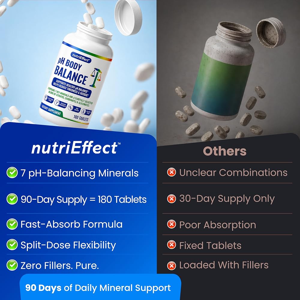 nutriEffect pH Balance Multi-Mineral Tablets - 180 Tablets - image 4