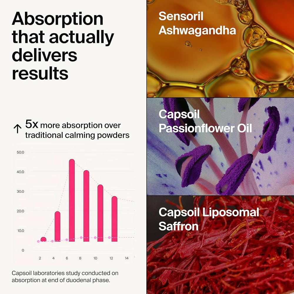 The Absorption Company Calm Drink Mix - Parent