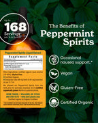 Herb Pharm Peppermint Spirits Liquid Extract for Digestion - 4 oz - image 2