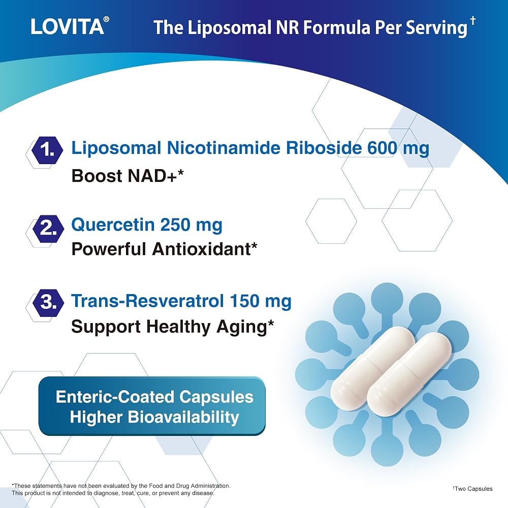 LOVITA NR (Nicotinamide Riboside) 350 mg