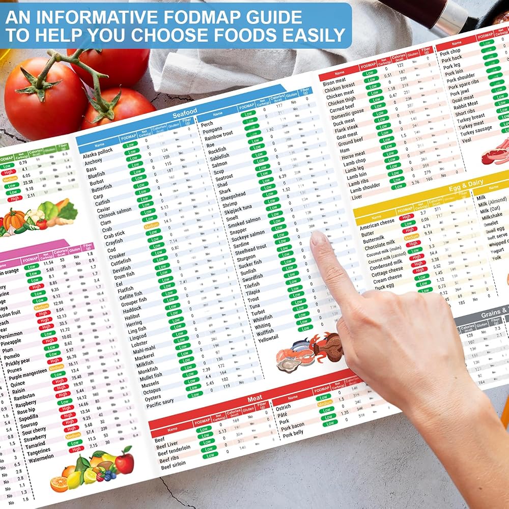 HAMIEW Low FODMAP Food List & Meal Plan - 3 Pack - image 5