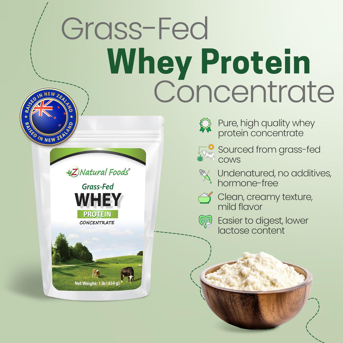 Z Natural Foods Grass-Fed Whey Protein Concentrate - Cold Processed