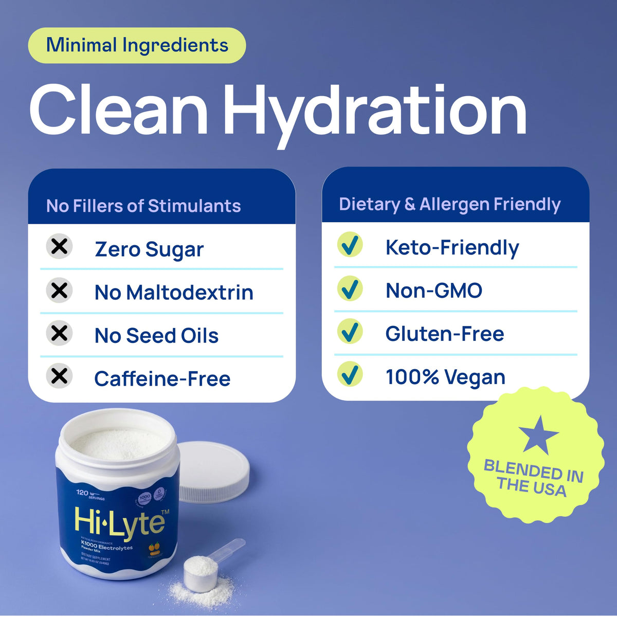 Hi-Lyte Keto K1000 Electrolyte Powder