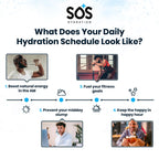 SOS Hydration Electrolyte Powder Sticks