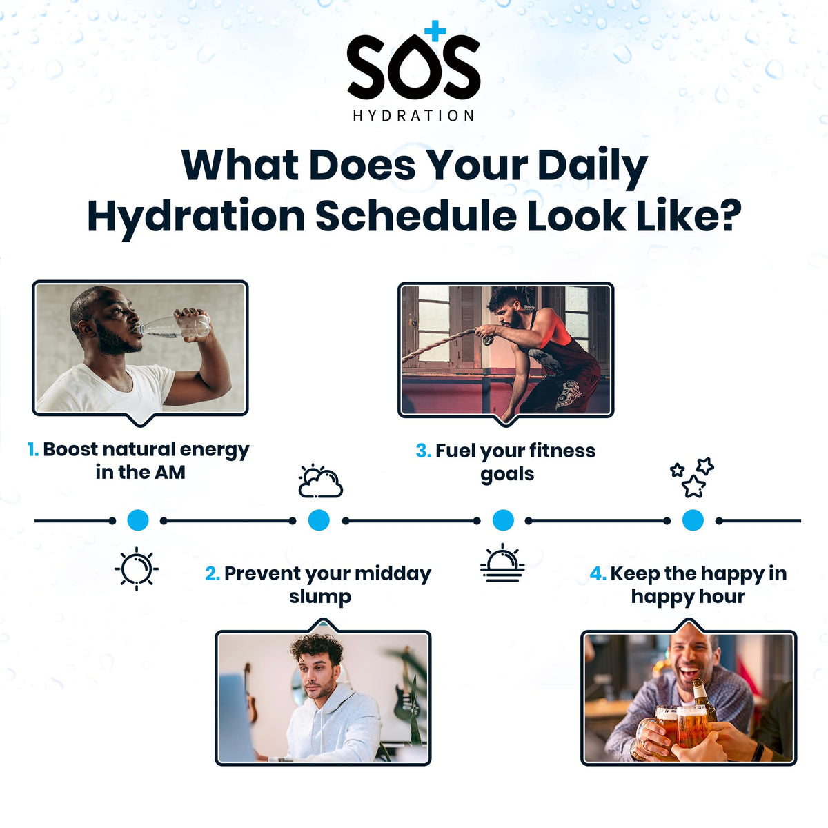 SOS Hydration Electrolyte Powder Sticks