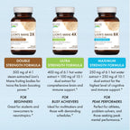 PURE ESSENCE LABS MyPure Lions Mane Organic Mushroom Supplement