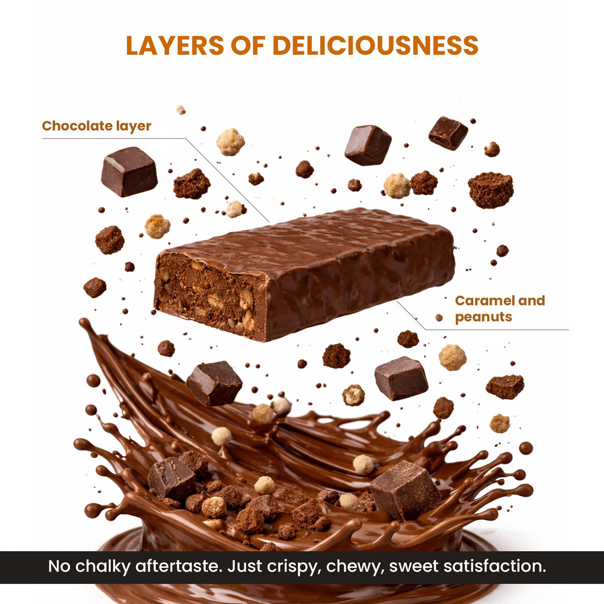 ProtiWise - Chocolate Flavour Protein Bars - Parent