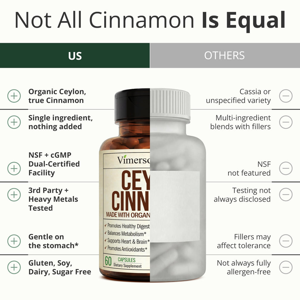 Vimerson Health Organic Ceylon Cinnamon Capsules - 60 Capsules - image 6