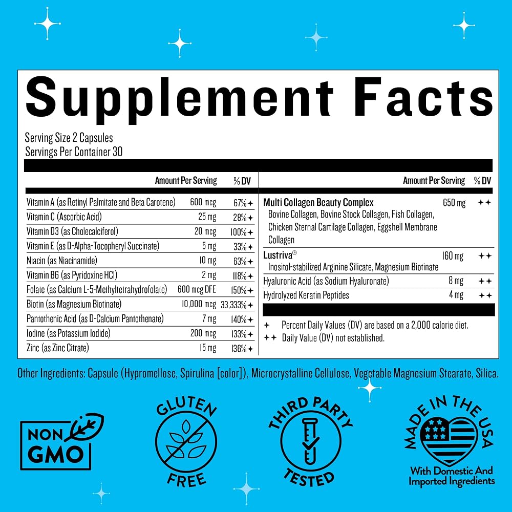 Legendairy Milk Mane Event™ Hair Growth Vitamins for Women - Biotin