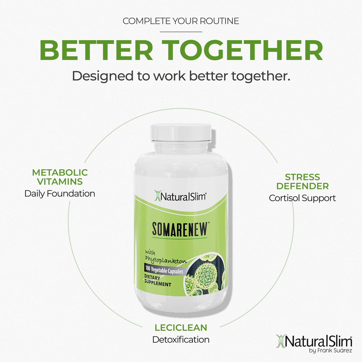 NaturalSlim Somarenew Gut Cleanse Supplement with Fulvic Acid - 180 Capsules - image 6