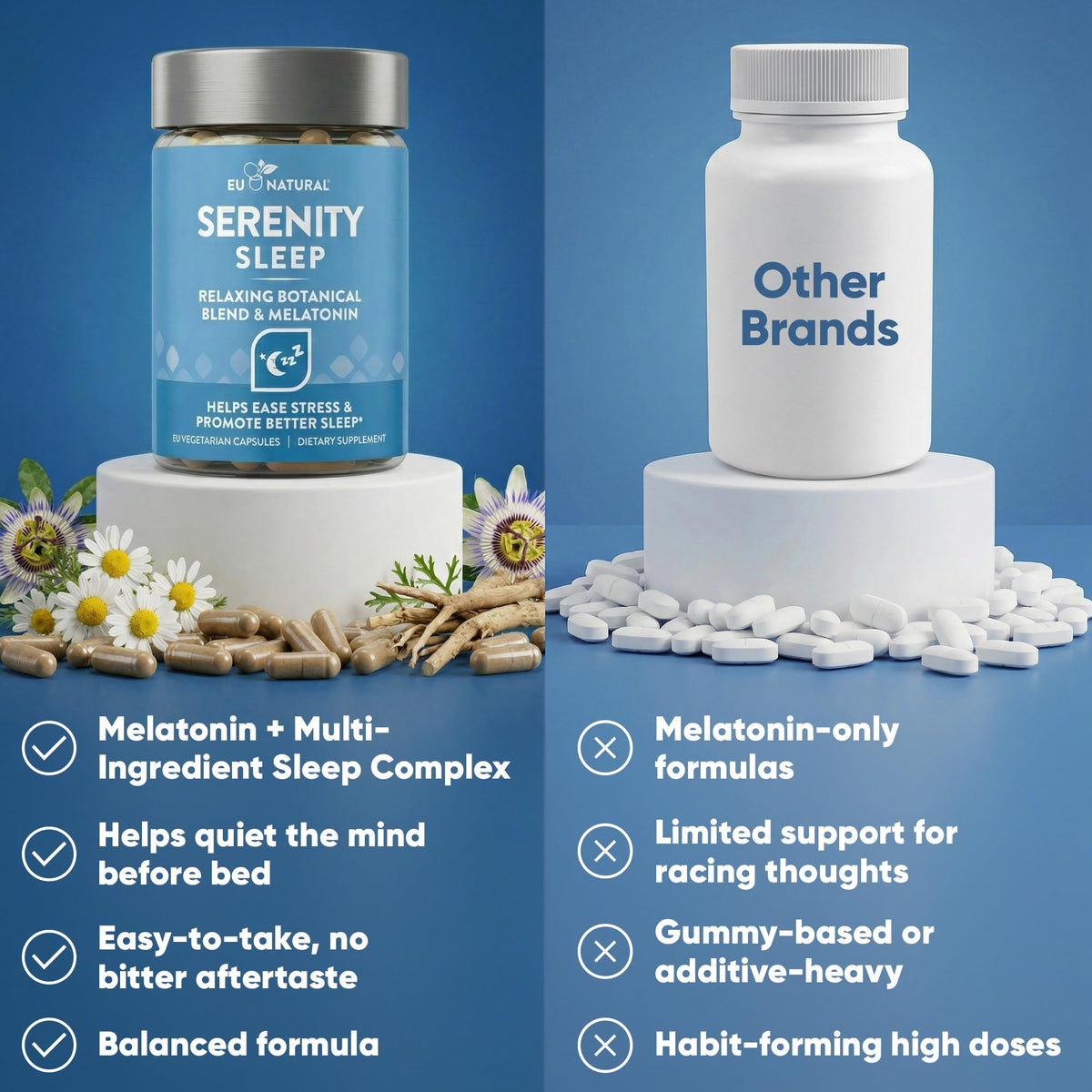 Eu Natural Serenity Sleep Aid for Adults - 60 Vegetarian Capsules - image 6