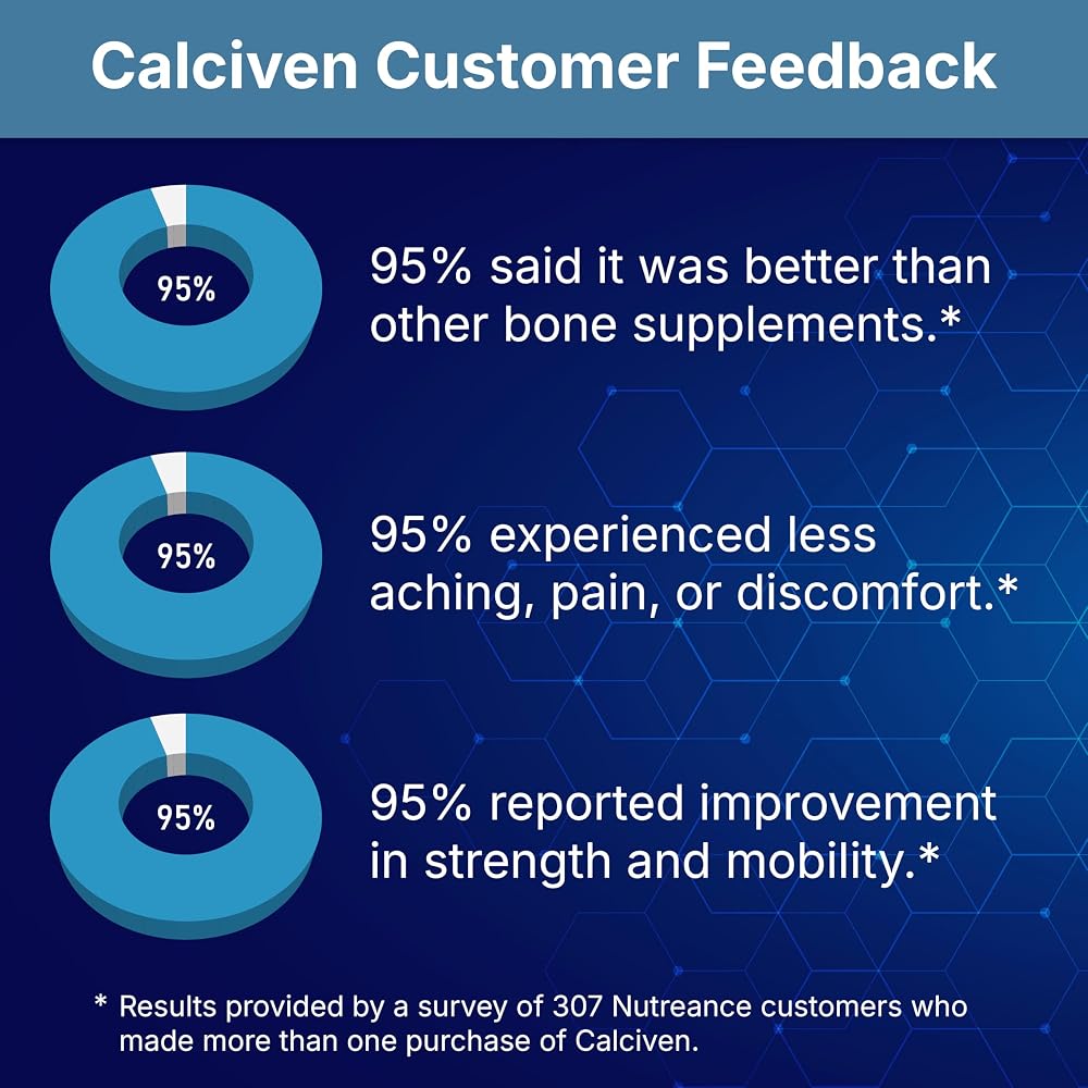 Calciven Natural Bone Support Supplement - 30 Capsules - image 3