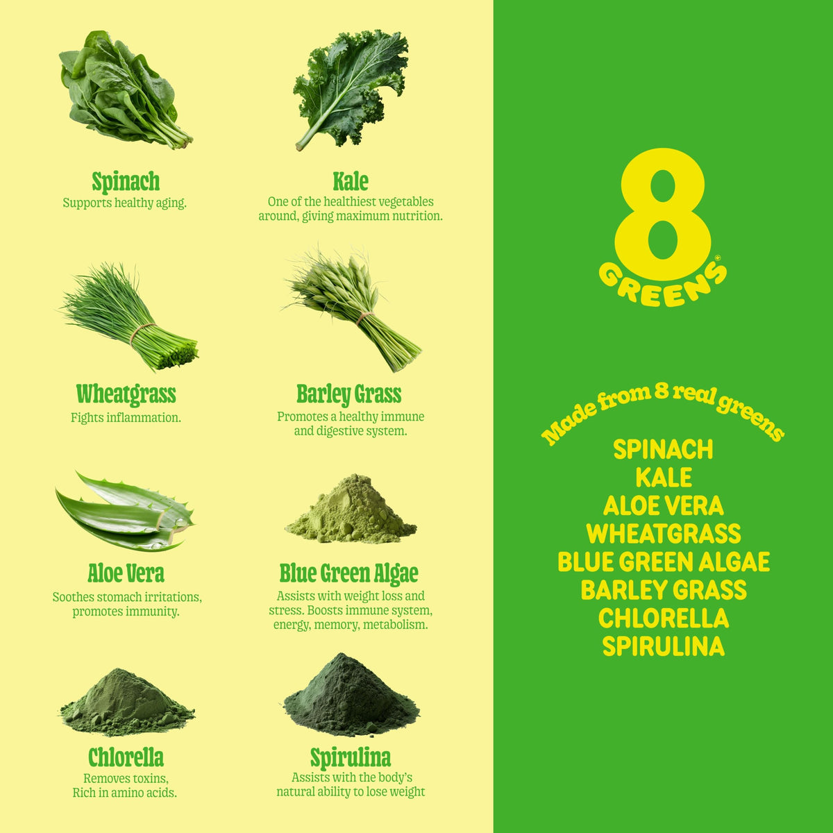 8Greens Supergreens Tablets