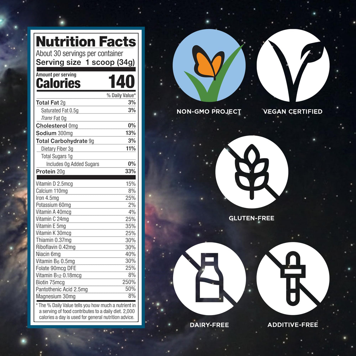 Vega Protein + Nutrition Parent