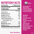 Fluid Tactical - 40 Count Effervescent Electrolyte Tablets