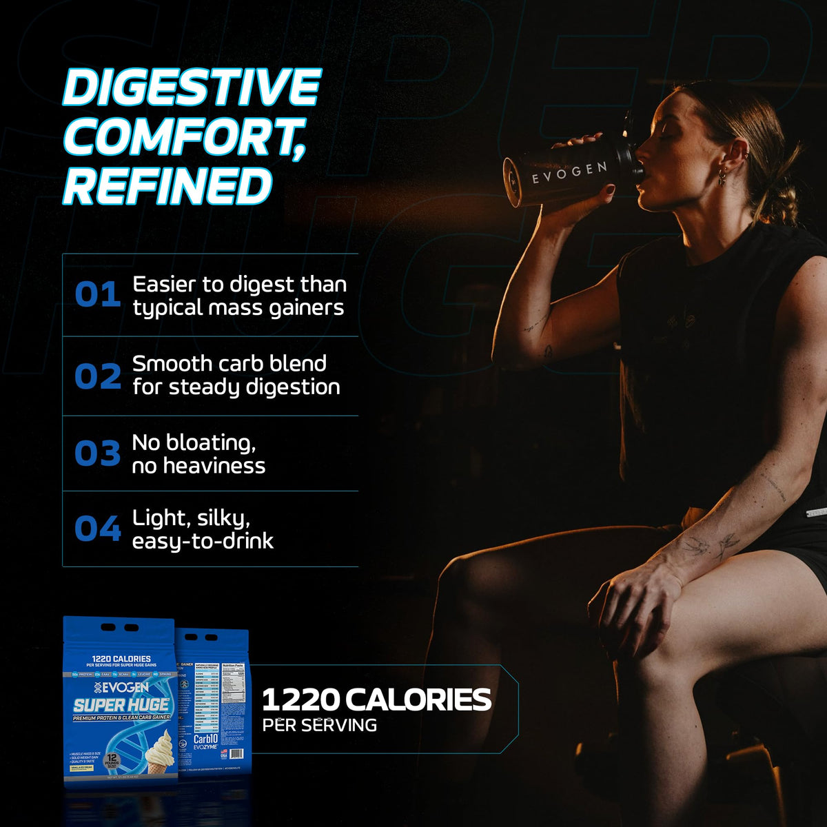 Evogen Isoject
