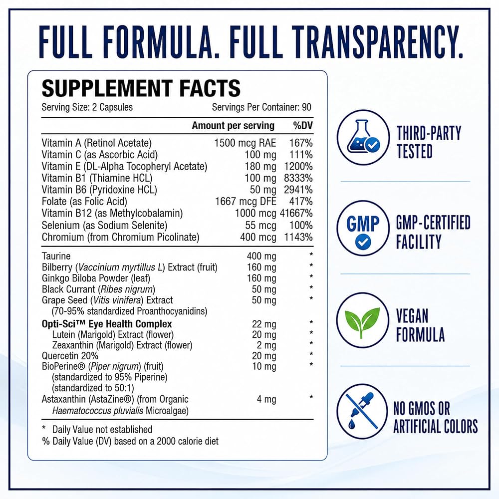 Approved Science® EyeSyl