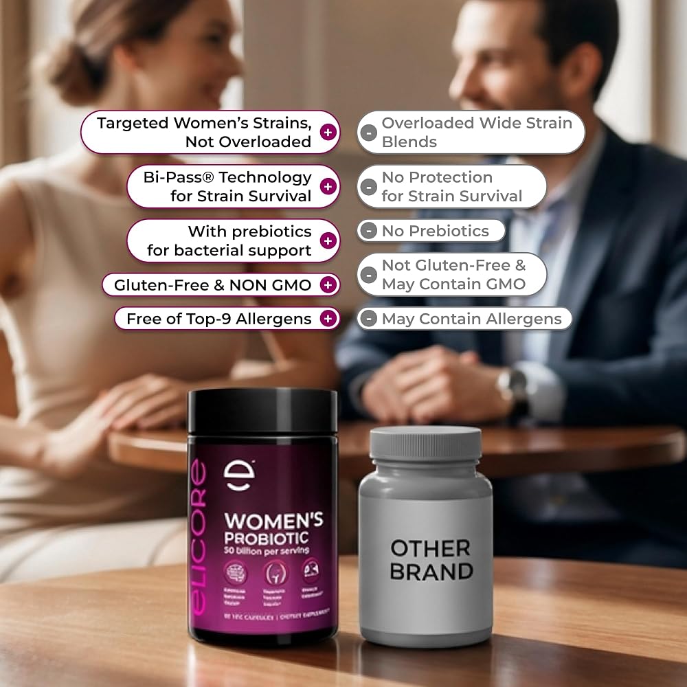 ELICORE Premium Probiotics for Women 50 Billion CFU - 60 Capsules - image 3