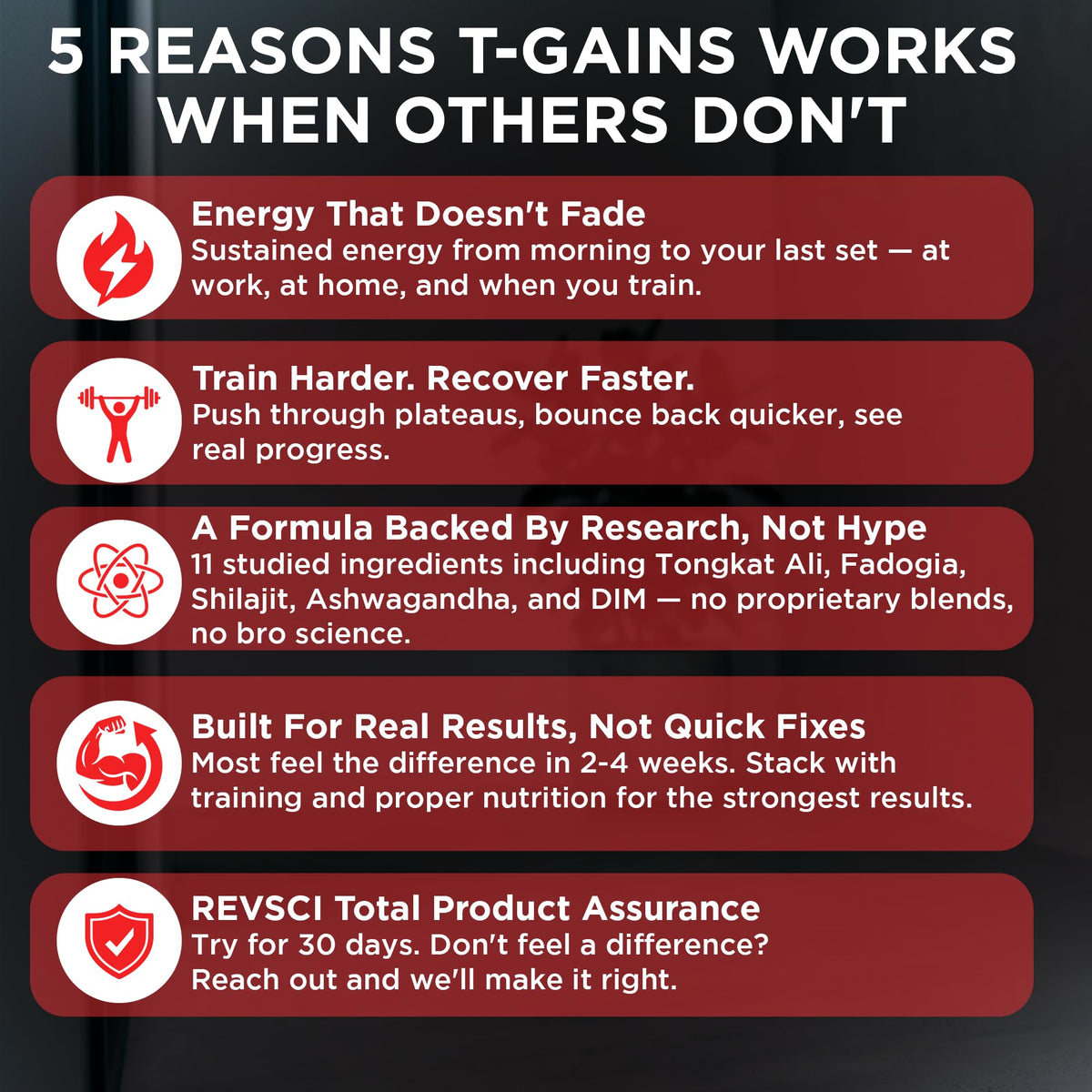 Revolution Science HGH Supplements for Men & Women - Regains Natural