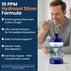 Optivida Health Nano Colloidal Silver Liquid Parent
