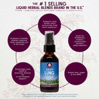 WishGarden Deep Lung & Bronchial Support Liquid - 2 Fl Oz - image 3