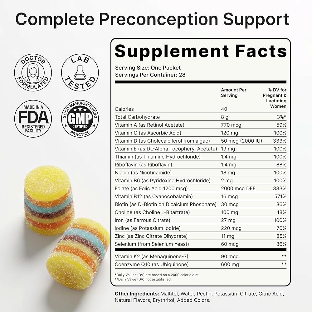 Luminary Vitamins Create for Women Fertility Gummy - 56 Count - image 6
